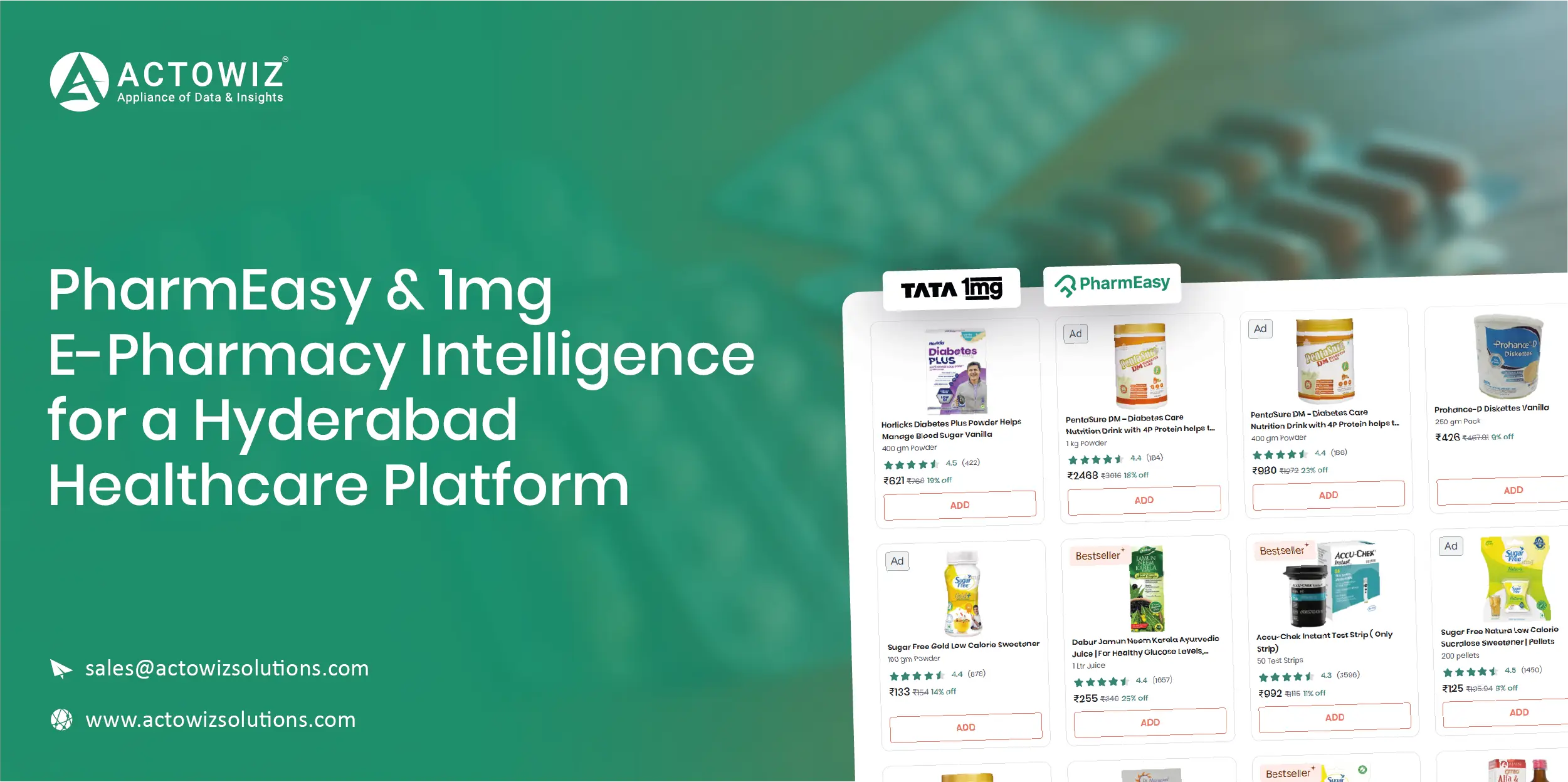 PharmEasy & 1mg E-Pharmacy Intelligence Hyderabad